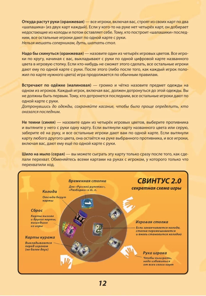 Настольная игра - Свинтус 2.0